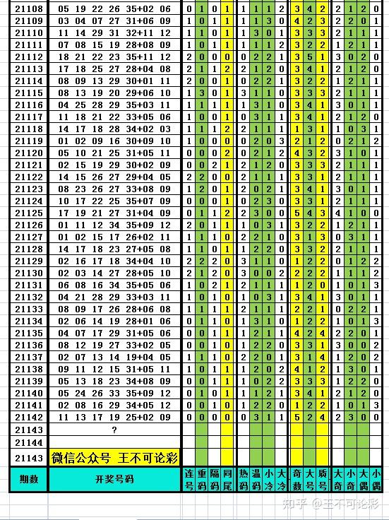 澳门一码一码100准确张子慧,统计信息解析说明_按需版4.665