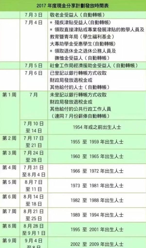 澳门今晚开奖结果+开奖记录,资金及人力资源_深度版63.714