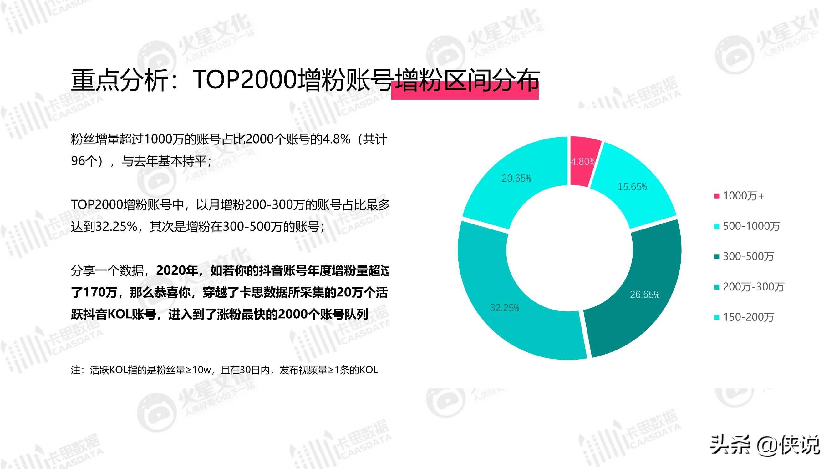 澳门免费精准材料资料大全,深入登降数据利用_生态版55.232