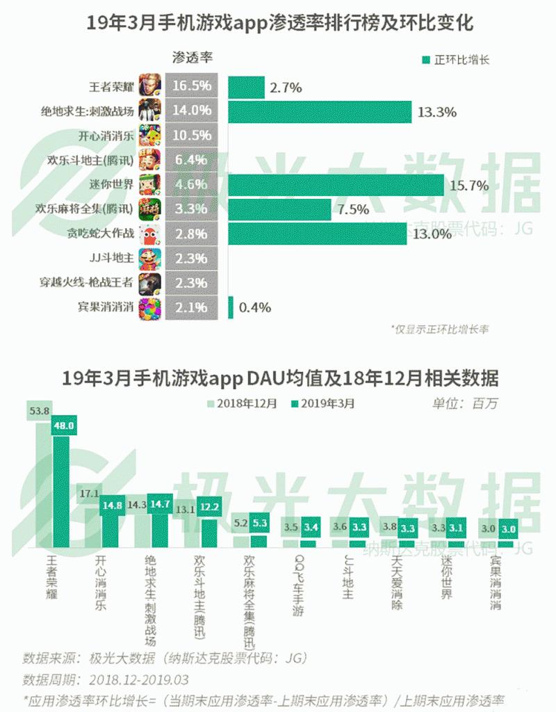 澳门六开奖最新开奖结果2024年,数据驱动方案_模块版92.535