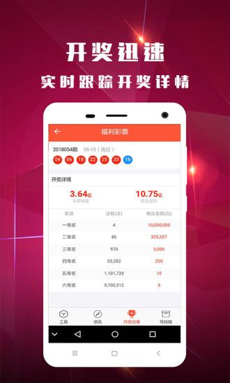 澳门六开奖结果2024开奖记录今晚,权威解析方法_专属版24.446