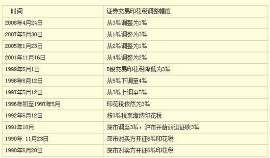 2024年正版4949资料正版免费大全,专家解说解释定义_品味版87.442
