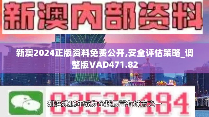2024年正版资料免费大全视频,持续性实施方案_时尚版21.554