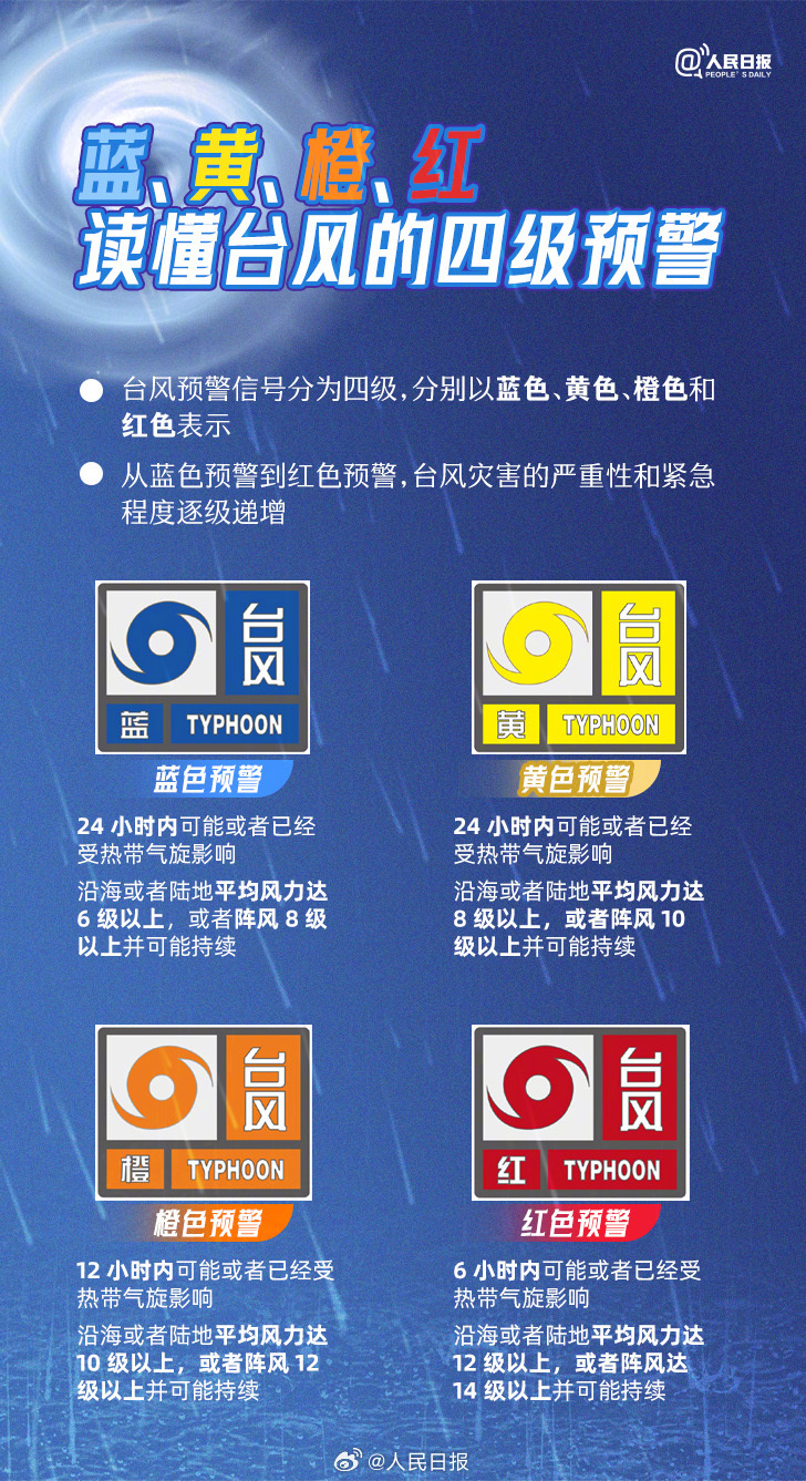 2024年澳门大全免费金锁匙,安全保障措施_内置版52.343