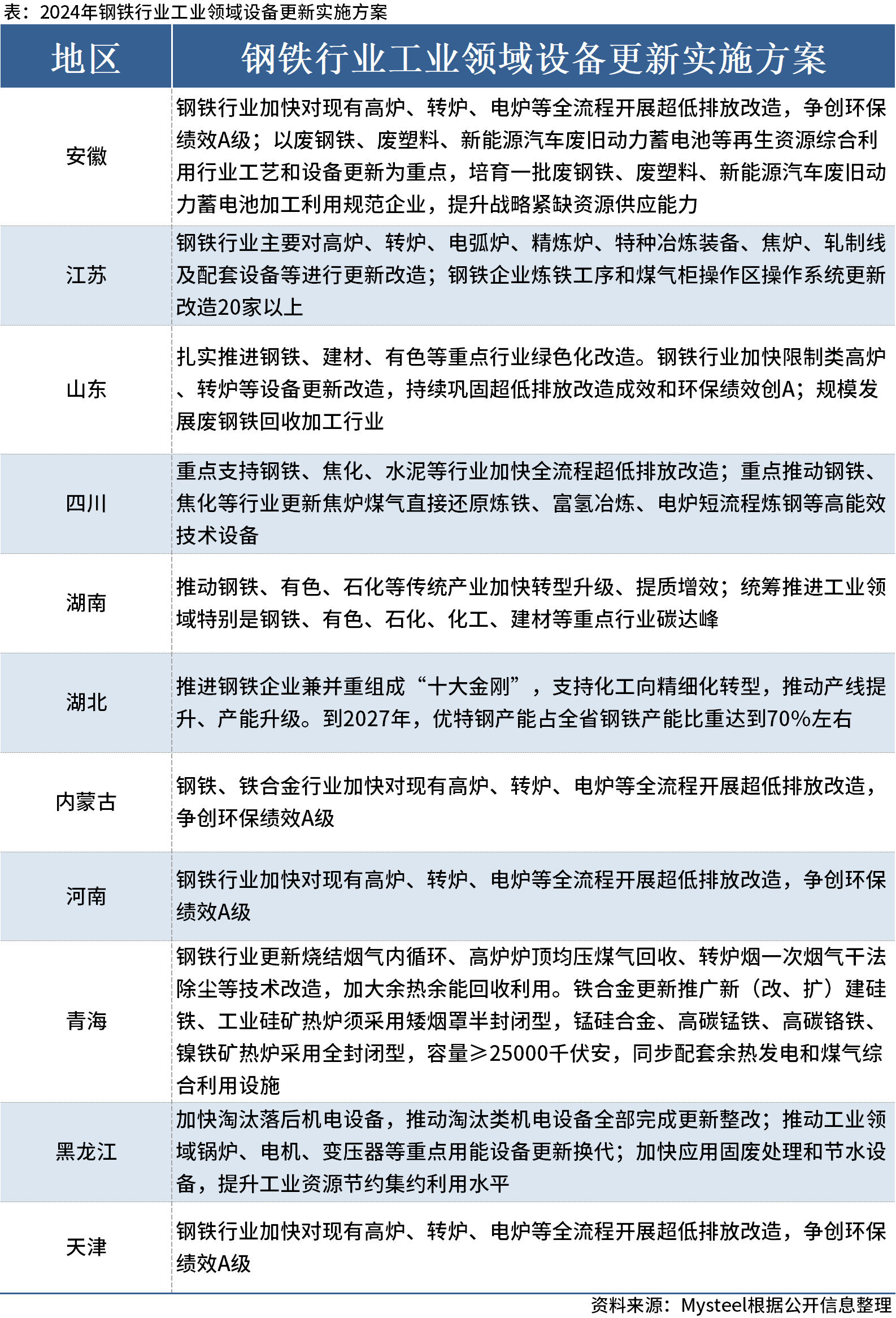 2024新澳门正版免费正题,数据整合解析计划_自由版72.116