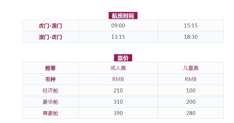 各类运输车辆 第321页