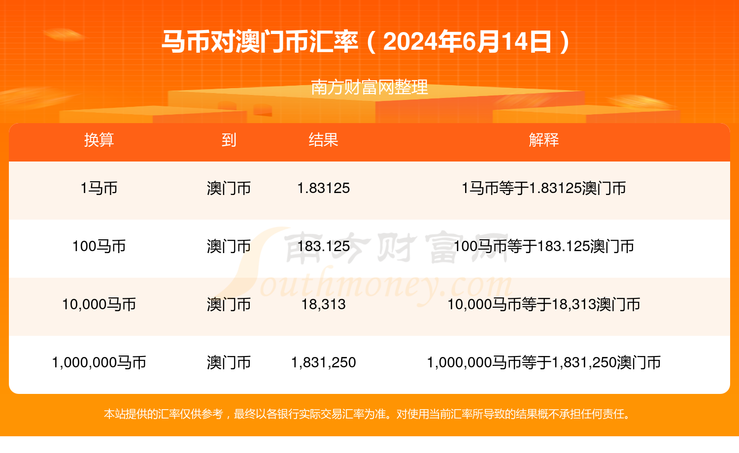 2024澳门特马今晚开奖49图片,创新策略设计_丰富版92.128