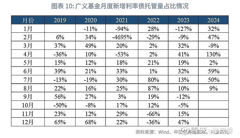 一码一肖一特一中2024,详细数据解读_触感版22.255