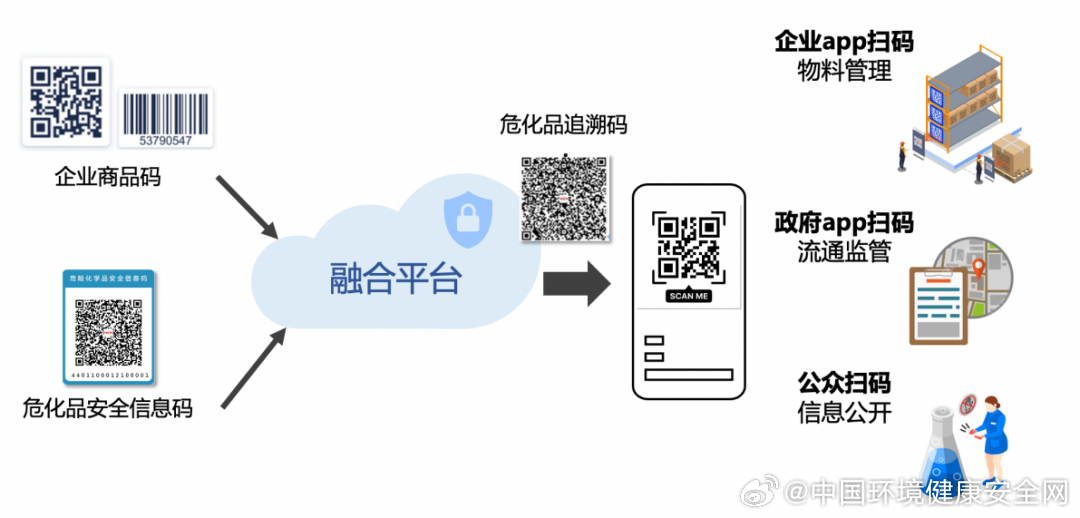 企讯达一肖一码,精准解答方案详解_响应版67.616