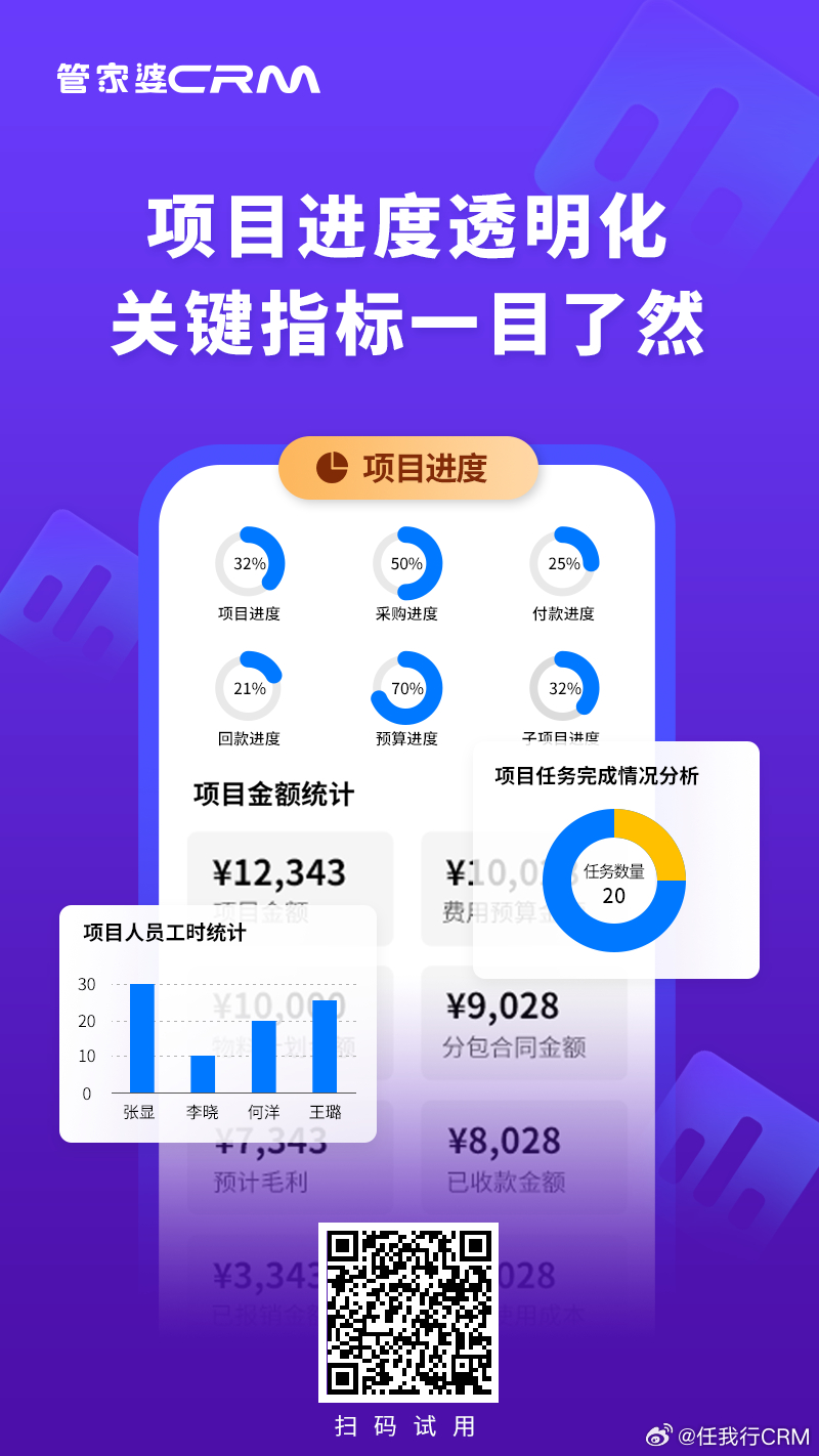 新奥开什么今晚管家婆,数据导向计划_精致版18.720