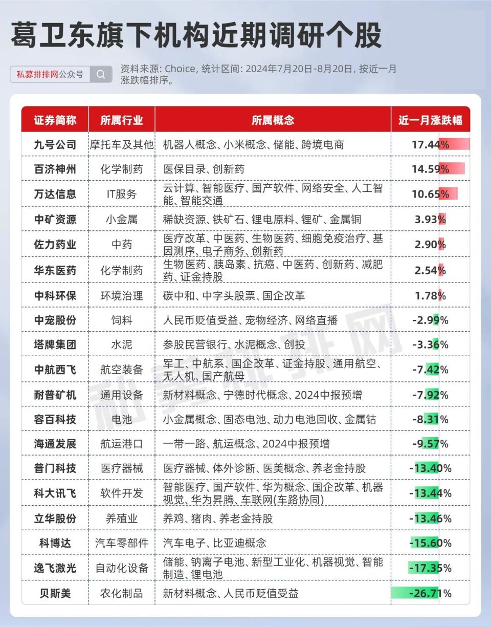 新澳2024今晚开奖结果,最新研究解读_收藏版79.537