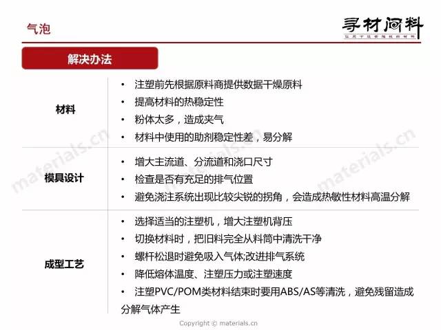 各类运输车辆 第318页