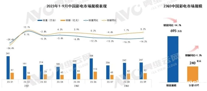 新澳天天开彩免费精准资料,数据解释说明规划_亲和版18.511