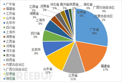 新澳好彩免费资料查询郢中白雪,深究数据应用策略_计算机版40.758