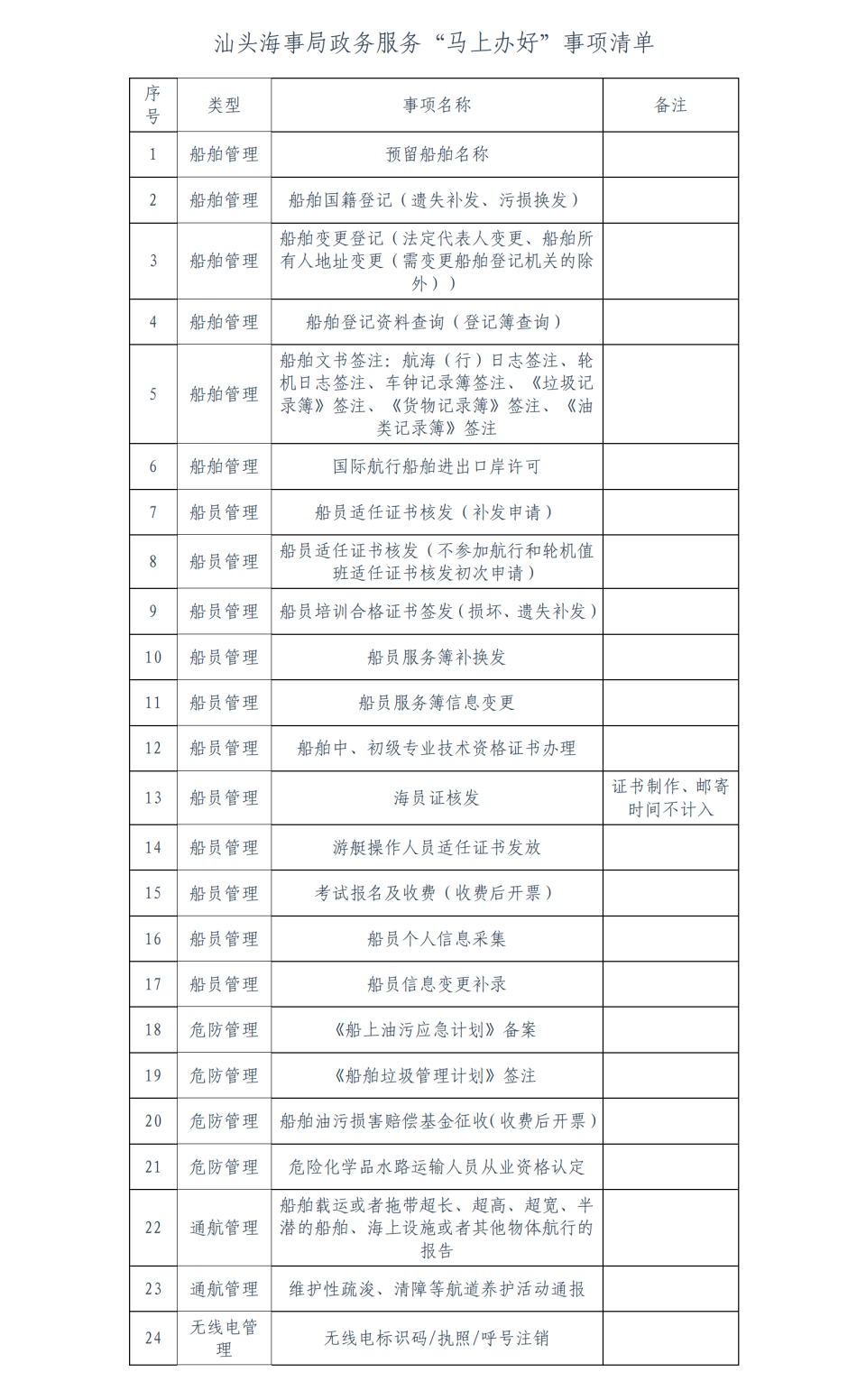 新澳门2024历史开奖记录查询表,操作实践评估_跨平台版57.339