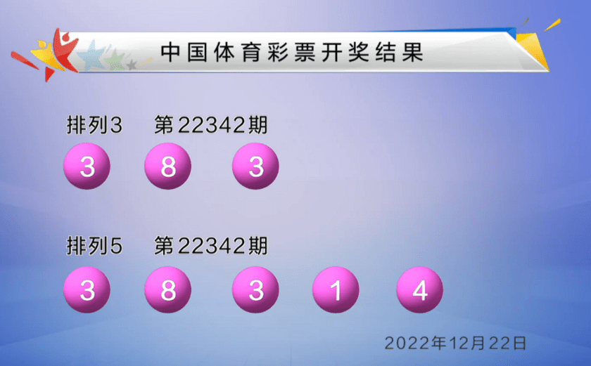 新澳门六开彩开奖结果近15期,精细评估方案_实验版65.830
