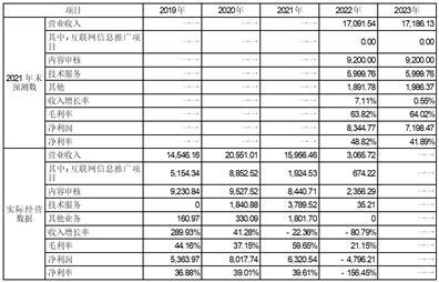 新澳门内部一码精准公开,快速问题解答_明星版22.289