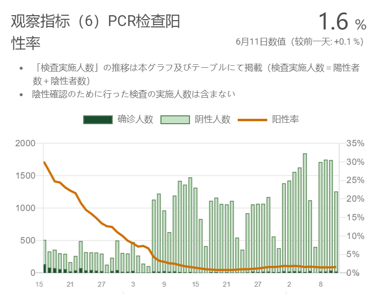 各类运输车辆 第315页