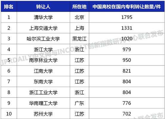 澳门六开奖结果2024开奖记录今晚,详情执行数据安援_幽雅版15.775