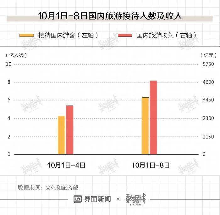 澳门彩开奖结果2024开奖记录,数据化决策分析_随行版16.170