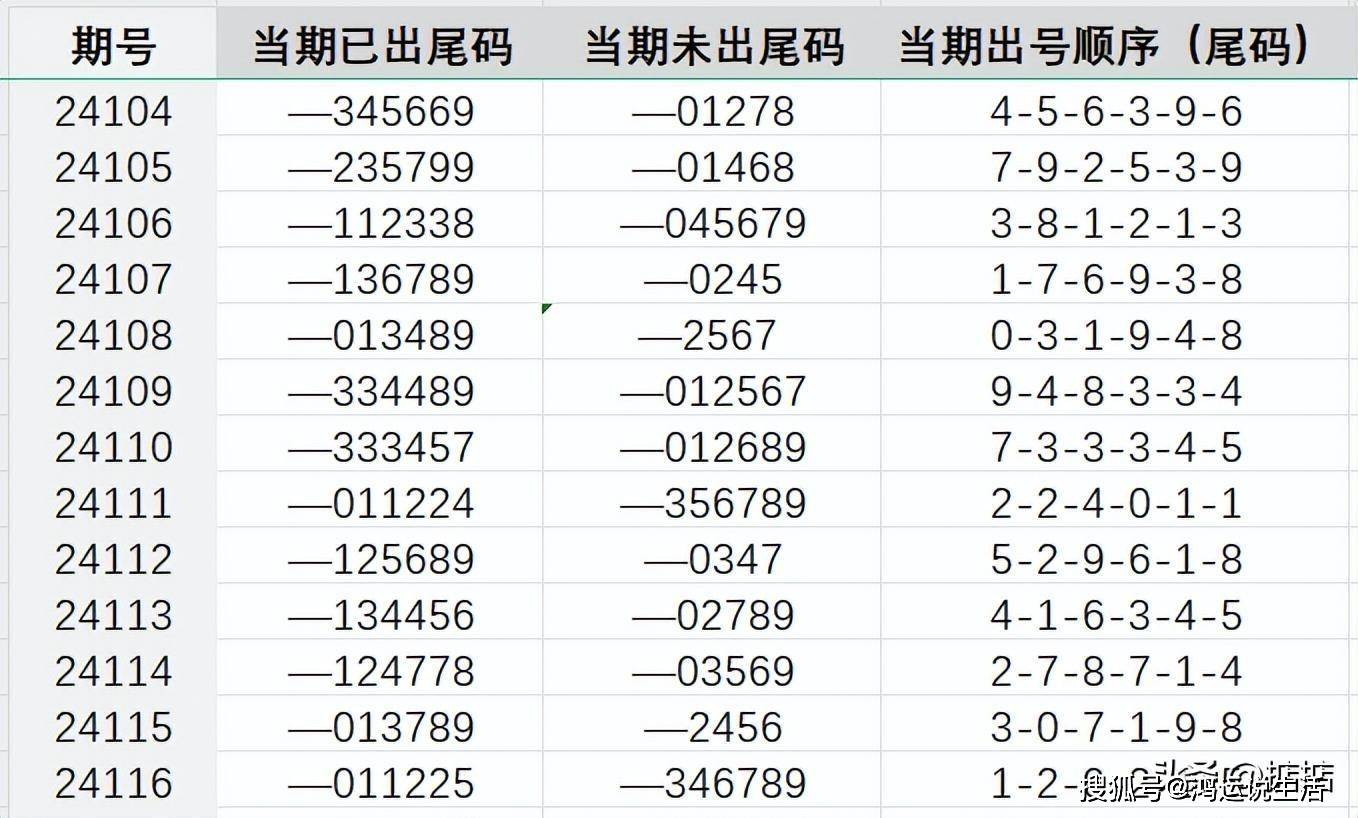 王中王72396.cσm.72326查询精选16码一,实地验证策略具体_服务器版25.812
