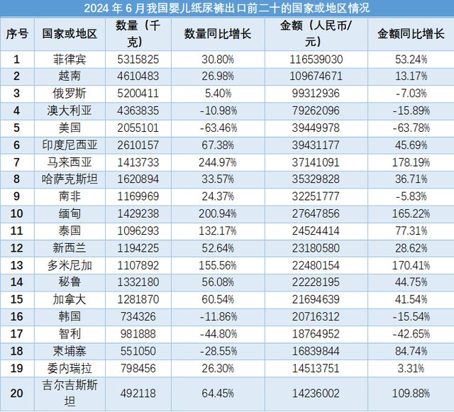 2024年全年资料免费大全优势,实证数据分析_限定版46.978