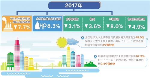 2024新澳天天开奖资料,方案优化实施_多媒体版52.560