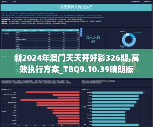 2024新澳天天资料免费大全,新技术推动方略_旅行者版7.939