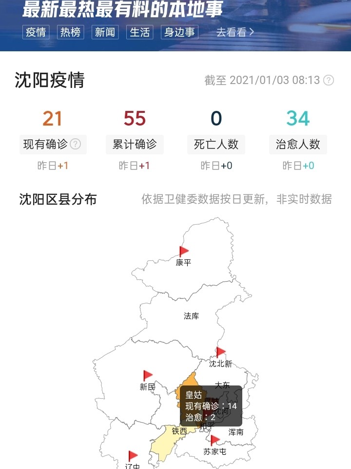 服务项目 第315页