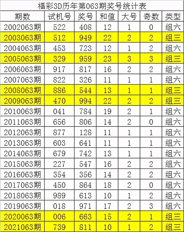 二四六王中王香港资料,实时异文说明法_零障碍版7.687