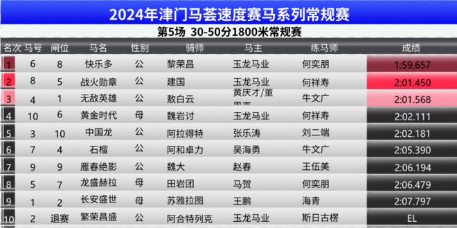 奥门开奖结果+开奖记录2024年资料网站,最新碎析解释说法_星耀版87.561