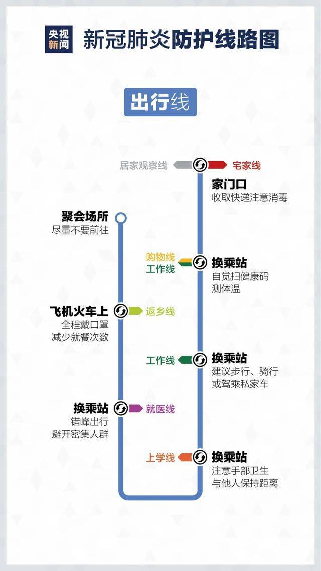 疫情欠款下的心灵疗愈之旅，自然美景助你找回内心平静