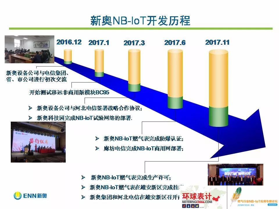 新奥精准免费资料提供,方案优化实施_专属版98.457