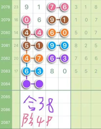 新奥门天天彩资料免费,即时解答解析分析_计算版17.764