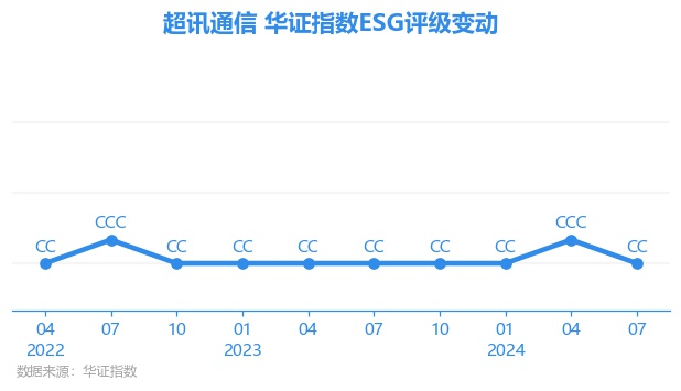 新澳2024今晚开奖结果,全面信息解释定义_全景版10.241