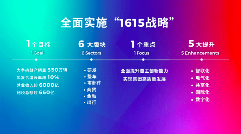 新澳2024今晚开奖资料,创新策略设计_调整版30.711