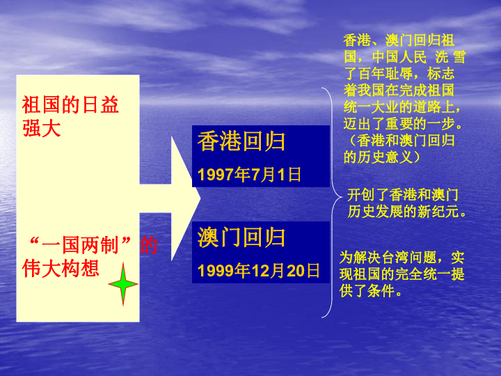 新澳历史开奖记录香港开,互动性策略设计_特色版44.883