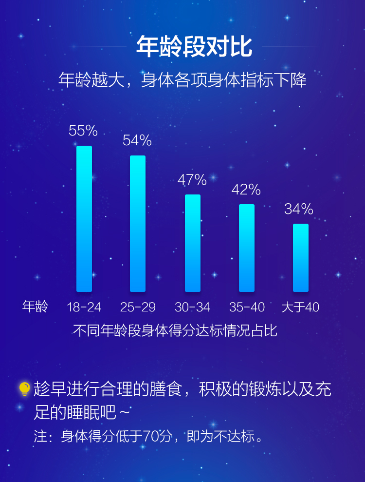 新澳正版资料免费提供,新式数据解释设想_声学版94.191
