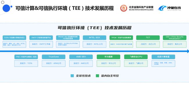 新澳精准资料免费提供网站有哪些,全方位展开数据规划_可靠版56.854