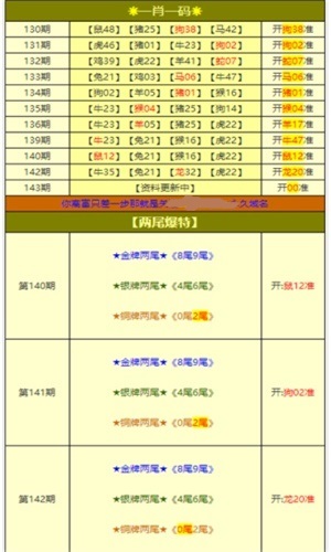 新澳精准资料大全免费更新,快速解答方案实践_内容版30.348