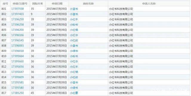 新澳门一码一肖一特一中水果爷爷,解答配置方案_史诗版4.729