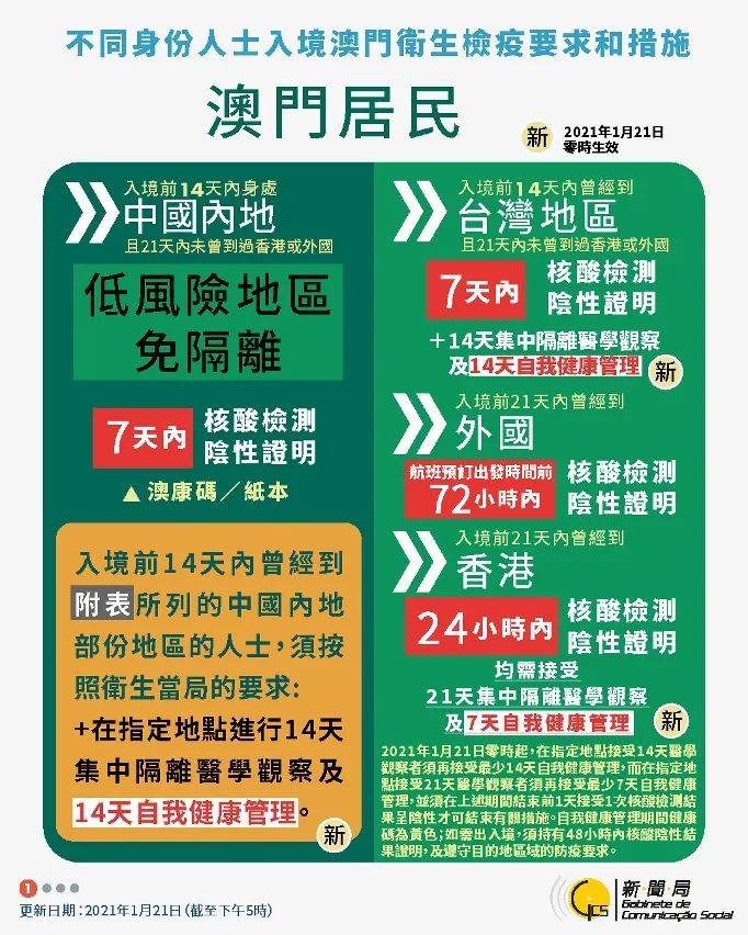 新澳门免费资料大全在线查看,全面实施策略设计_交互版74.615
