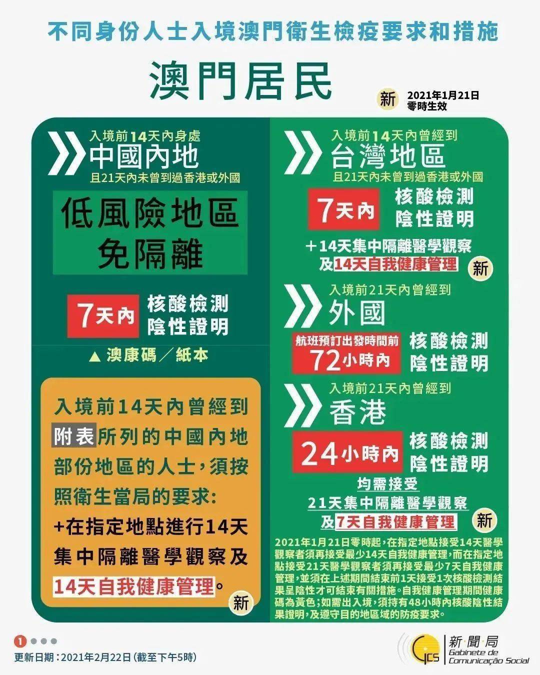 新澳门最精准正最精准正版资料,实用性解读策略_妹妹版39.473