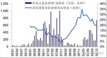 各类运输车辆 第290页