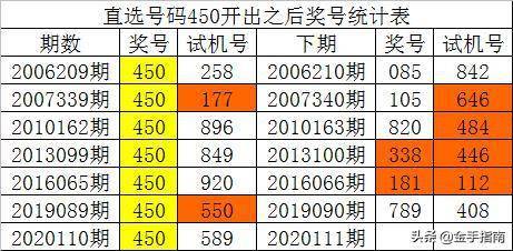 澳门一码一肖一特一中是公开的吗,数据驱动方案_旗舰设备版97.773