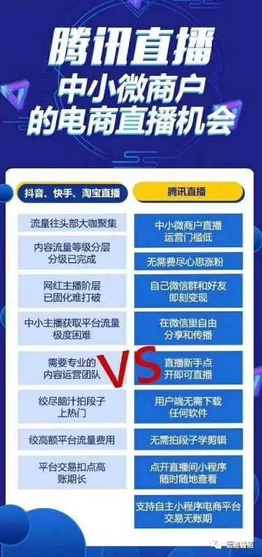 各类运输车辆 第289页