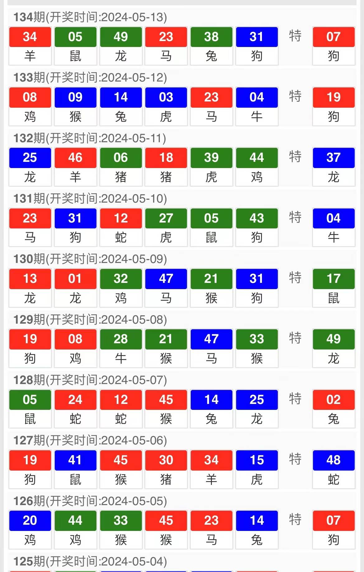 马会传真论坛13297соm查询官网,处于迅速响应执行_迷你版40.585