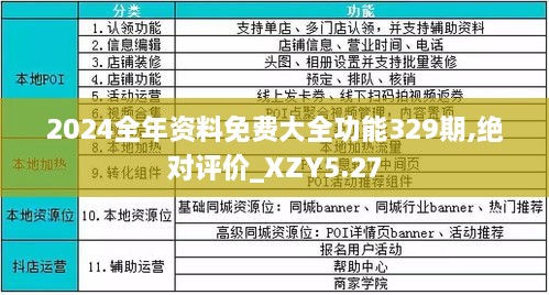 服务项目 第296页