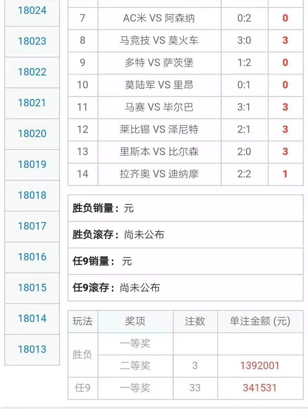 2024年天天彩精准资料,全面性解释说明_复古版18.904