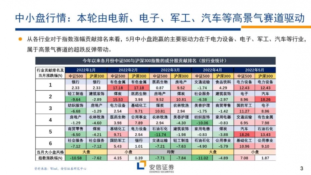 2024年澳门全年免费大全,目前现象解析描述_旗舰款48.332